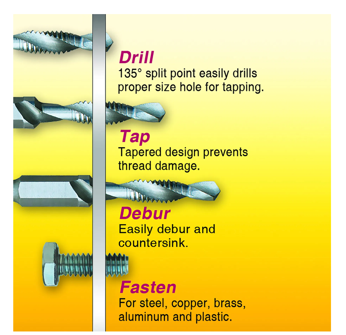8pc Combo Drill Tap Set