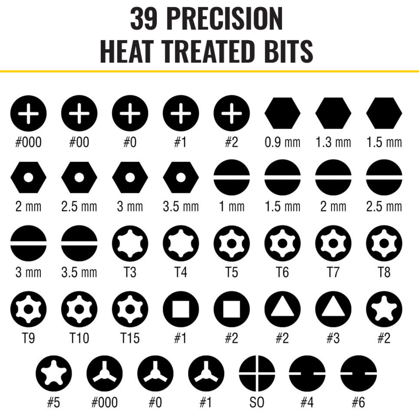 All-in-1 Precision Screwdriver Set with Case